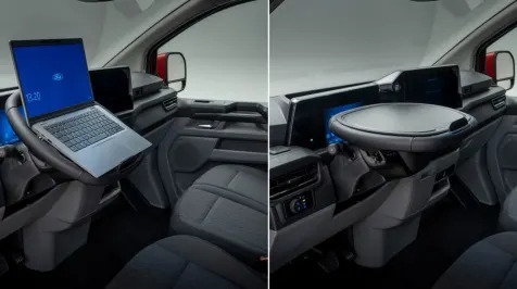 <h6><u>2024 Ford Transit Custom steering wheel converts to desk, table</u></h6>